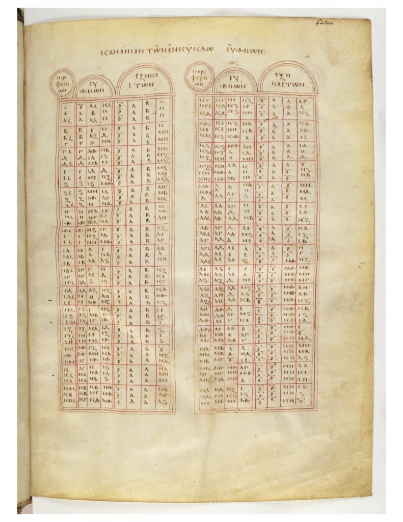 Figure 2: Paris, Bibliotheque Nationale, ms. grec 2389, folio 17 recto.