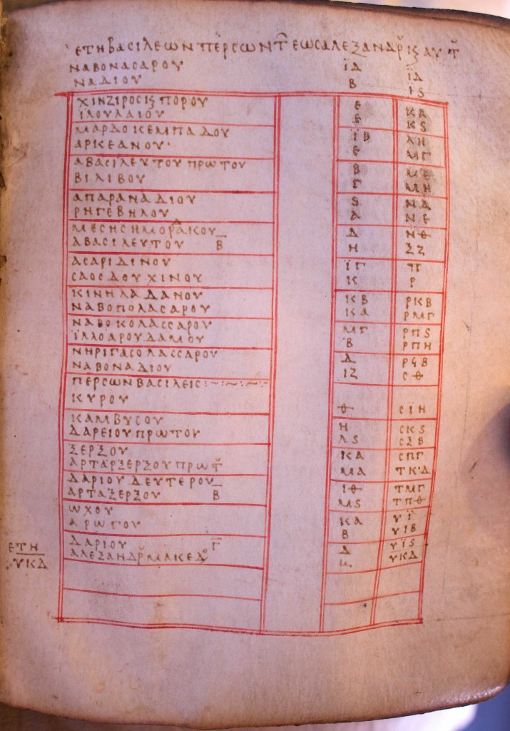Figure 3: Leiden, BPG 78, folio 64 recto, table of regnal years beginning from Nabonassar.
