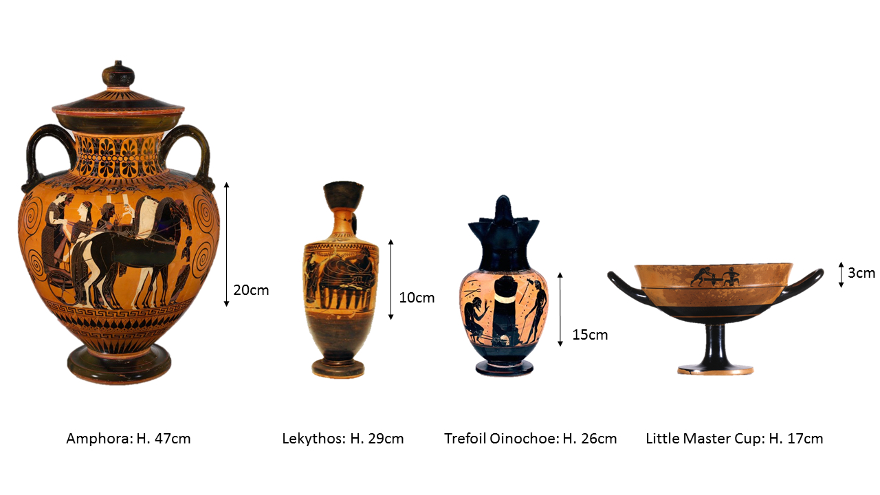 Figure 8: Comparative chart of total height of different vase shapes, and the height of the painted areas.